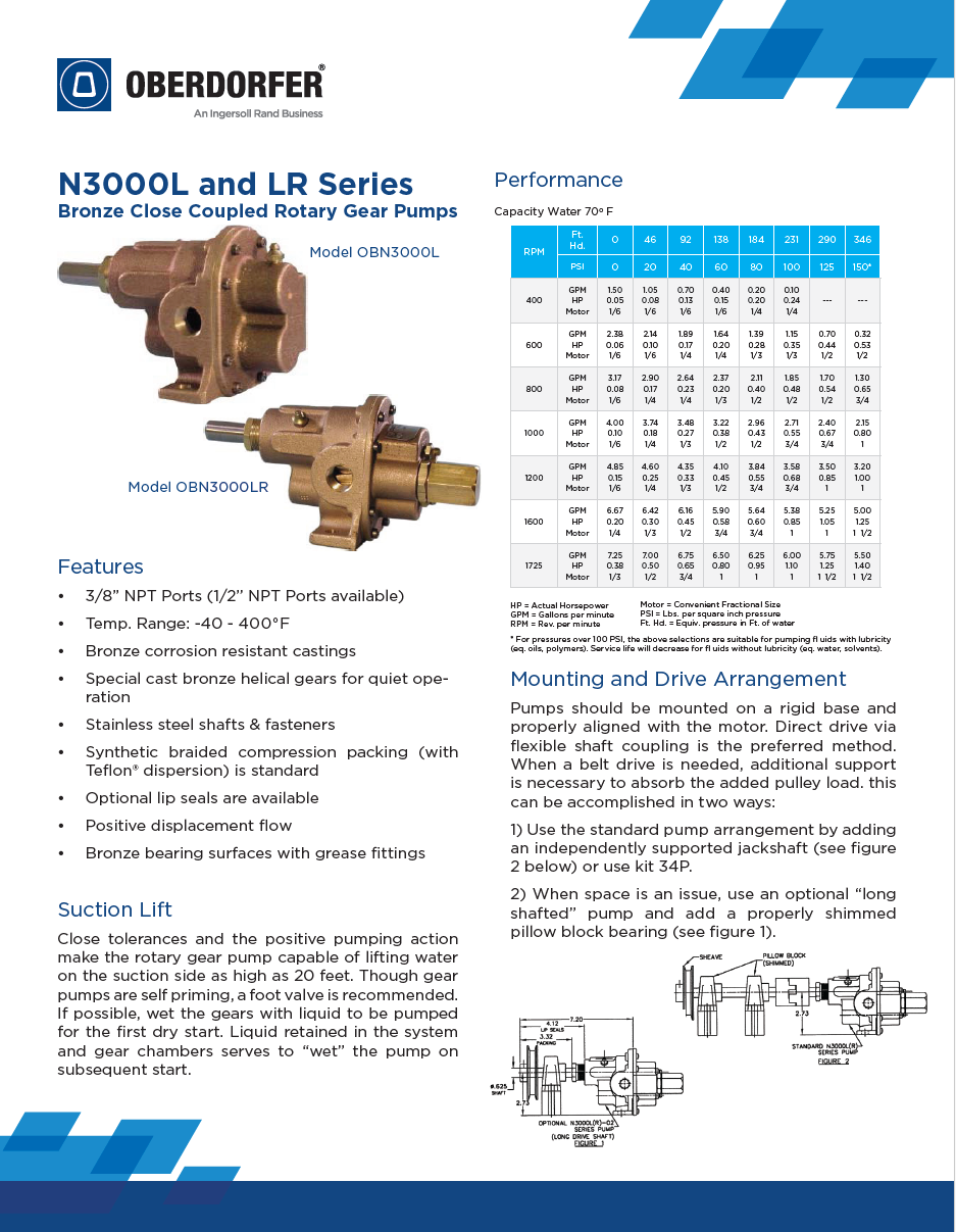 Data Sheet - N3000LR [EN].png